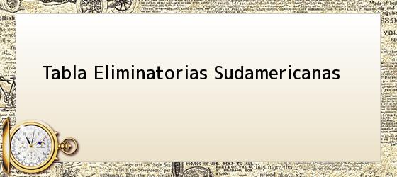 Tabla Eliminatorias Sudamericanas