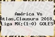 <b>América Vs Atlas</b>,Clausura 2018, Liga MX:(1-0) GOLES