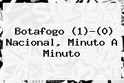 <b>Botafogo</b> (1)-(0) <b>Nacional</b>, Minuto A Minuto