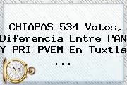 <b>CHIAPAS</b> 534 Votos, Diferencia Entre PAN Y PRI-PVEM En Tuxtla <b>...</b>
