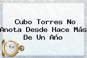 <b>Cubo Torres</b> No Anota Desde Hace Más De Un Año