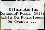 <b>Eliminatorias</b> Concacaf <b>Rusia 2018</b>: <b>tabla</b> De Posiciones De Grupos ...