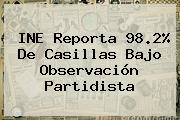 <b>INE</b> Reporta 98.2% De Casillas Bajo Observación Partidista