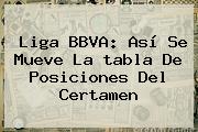 <b>Liga BBVA</b>: Así Se Mueve La <b>tabla</b> De Posiciones Del Certamen