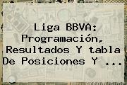 <b>Liga BBVA</b>: Programación, Resultados Y <b>tabla De Posiciones</b> Y <b>...</b>