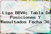 <b>Liga BBVA</b>: <b>Tabla De Posiciones</b> Y Resultados Fecha 30