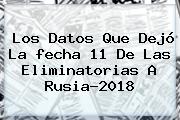 Los Datos Que Dejó La <b>fecha</b> 11 De Las <b>Eliminatorias</b> A <b>Rusia</b>-<b>2018</b>