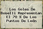 Los Goles De Boselli Representan El 70 % De Los Puntos De <b>León</b>