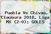<b>Puebla Vs Chivas</b>, Clausura 2018, Liga MX (2-0): GOLES