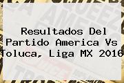 Resultados Del Partido <b>America Vs Toluca</b>, Liga MX 2016