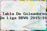 Tabla De Goleadores De <b>Liga BBVA</b> 2015-16