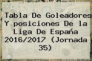 Tabla De Goleadores Y <b>posiciones</b> De <b>la Liga</b> De España 2016/2017 (Jornada 35)