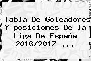 Tabla De Goleadores Y <b>posiciones</b> De La <b>liga</b> De España 2016/2017 ...