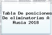 <b>Tabla</b> De <b>posiciones</b> De <b>eliminatorias</b> A Rusia 2018
