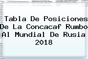 Tabla De Posiciones De La <b>Concacaf</b> Rumbo Al Mundial De Rusia 2018