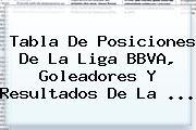 <b>Tabla De Posiciones</b> De La <b>Liga BBVA</b>, Goleadores Y Resultados De La <b>...</b>