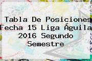 <b>Tabla De Posiciones</b> Fecha 15 <b>Liga Águila 2016</b> Segundo Semestre