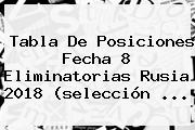 <b>Tabla De Posiciones</b> Fecha 8 <b>Eliminatorias Rusia 2018</b> (selección ...