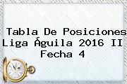 <b>Tabla De Posiciones Liga Águila</b> 2016 II Fecha 4