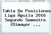 Tabla De Posiciones Liga <b>Águila</b> 2016 Segundo Semestre (Dimayor ...