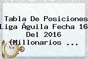 Tabla De Posiciones Liga Águila Fecha 16 Del 2016 (Millonarios ...