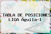 TABLA DE POSICIONES <b>LIGA Águila</b>-1