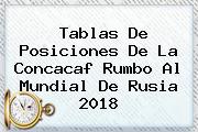 Tablas De <b>posiciones</b> De La Concacaf Rumbo Al Mundial De <b>Rusia 2018</b>