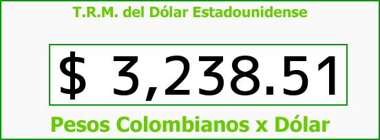 ver tasa representativa del mercado del dólar en colombia para el jueves 27 de agosto de 2015 T.R.M. del Dólar para hoy Jueves 27 de Agosto de 2015