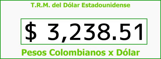 T.R.M. del Dólar para hoy Jueves 27 de Agosto de 2015