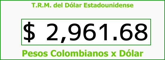 T.R.M. del Dólar para hoy Lunes 19 de Junio de 2017