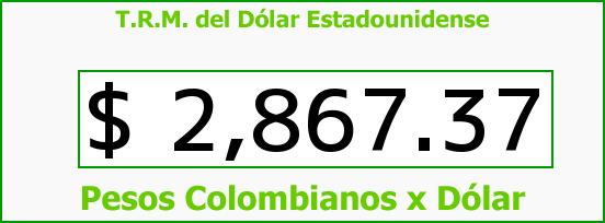 T.R.M. del Dólar para hoy Lunes 22 de Agosto de 2016