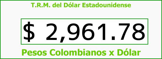 T.R.M. del Dólar para hoy Lunes 8 de Mayo de 2017