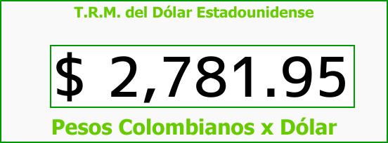 T.R.M. del Dólar para hoy Martes 10 de Abril de 2018