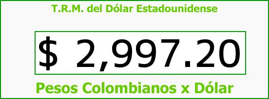 T.R.M. del Dólar para hoy Sábado 17 de Diciembre de 2016