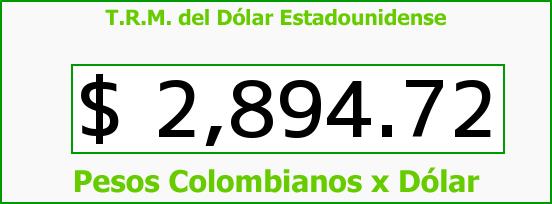 T.R.M. del Dólar para hoy Sábado 3 de Junio de 2017