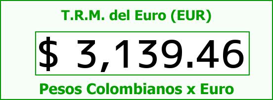 T.R.M. del Euro para hoy Jueves 12 de Noviembre de 2015