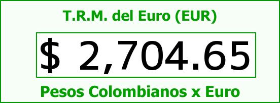 T.R.M. del Euro para hoy Jueves 20 de Noviembre de 2014