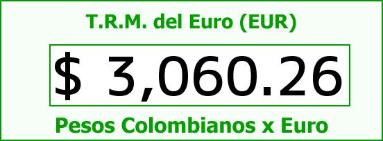 T.R.M. del Euro para hoy Miércoles 17 de Diciembre de 2014