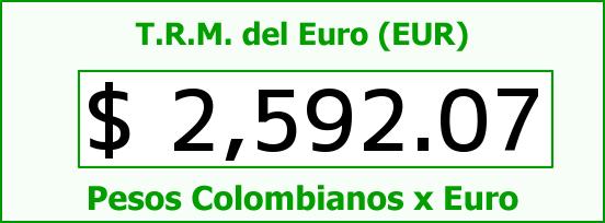 T.R.M. del Euro para hoy Sábado 11 de Octubre de 2014