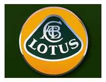 Emblema de Lotus